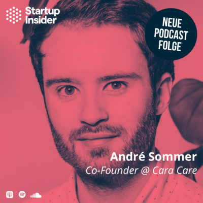 Podcast  Logo