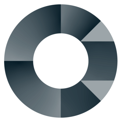 Startup Rulemapping Group GmbH Logo